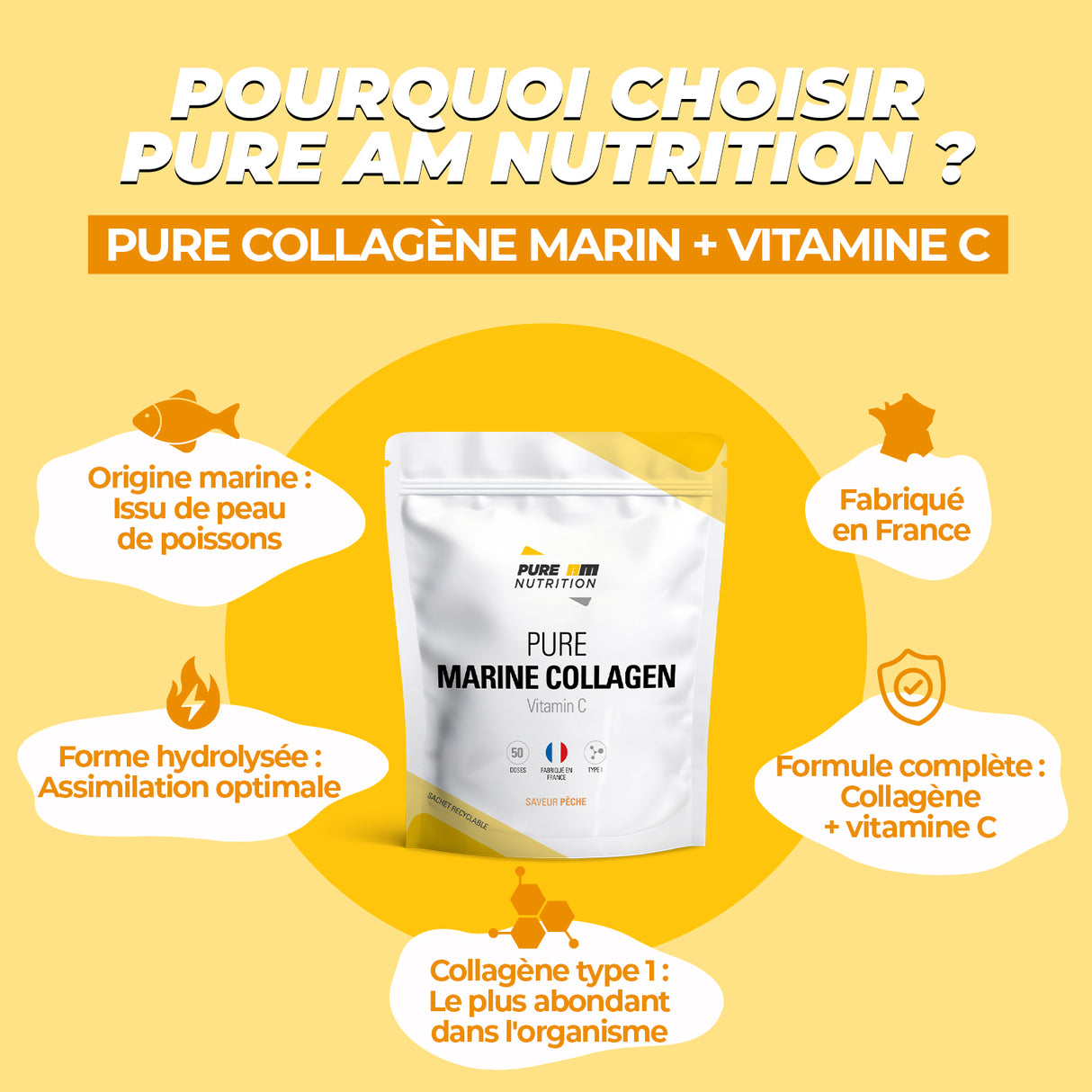 Caractéristiques collagène marin + vitamine C