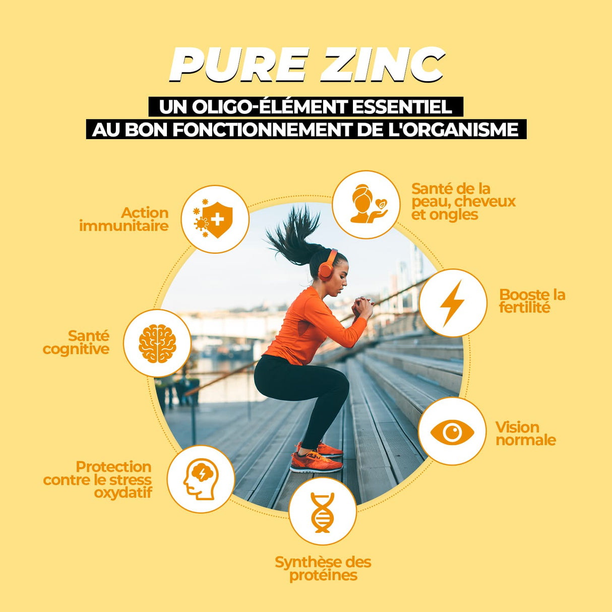 Caractéristiques Zinc