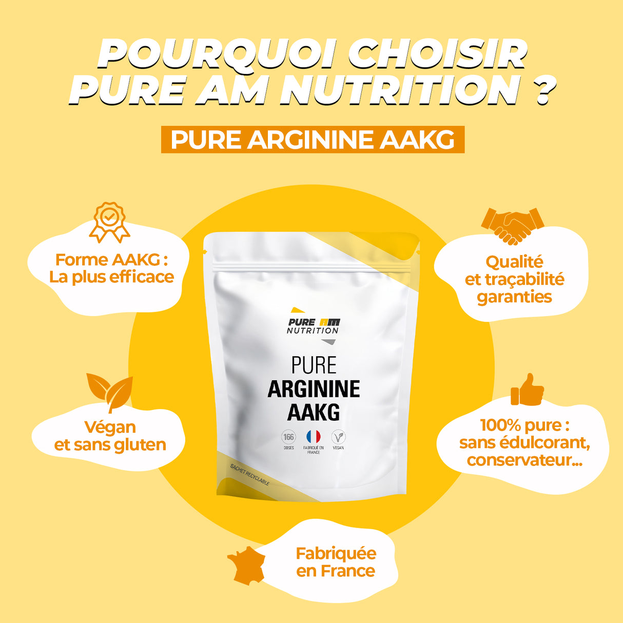 Caractéristiques PURE Arginine AAKG