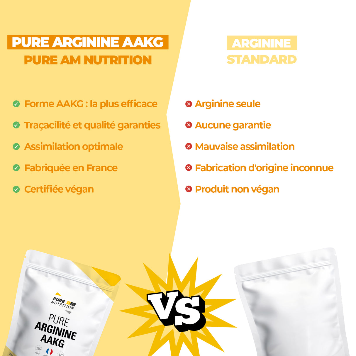 PURE Arginine AAKG vs conccurents