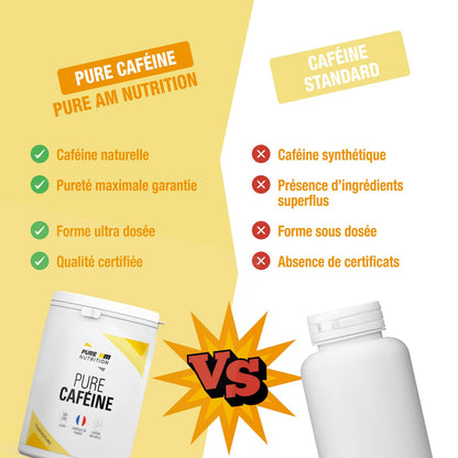 Comparatifs concurrents caféine PURE AM Nutrition