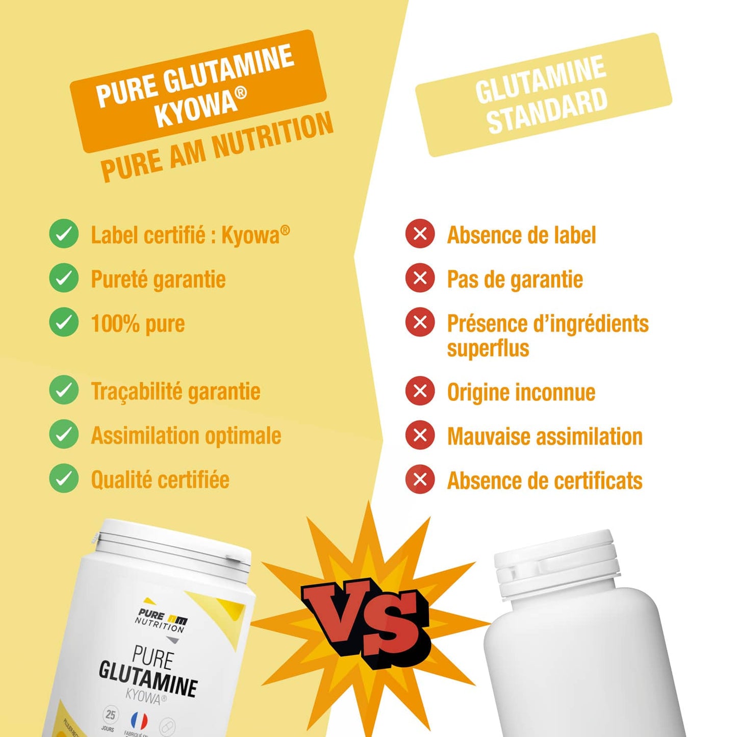 Comparatif concurrents glutamine PURE AM Nutrition