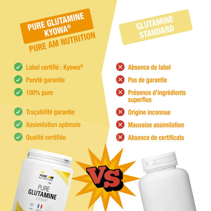 Comparatif concurrents glutamine PURE AM Nutrition