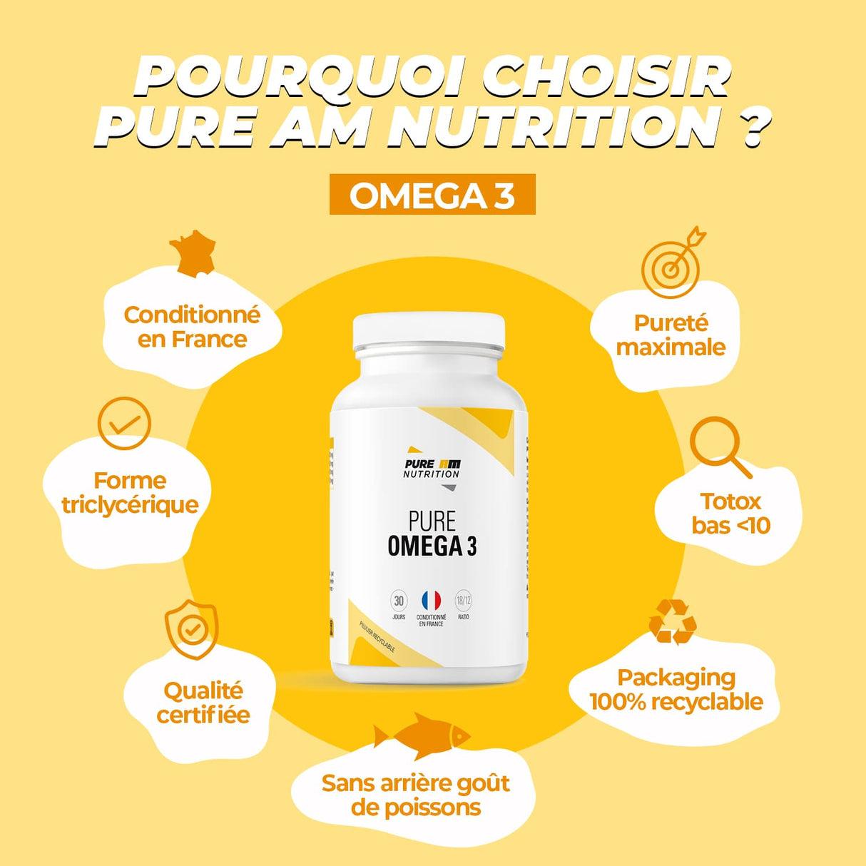 Caractéristiques PURE Oméga 3