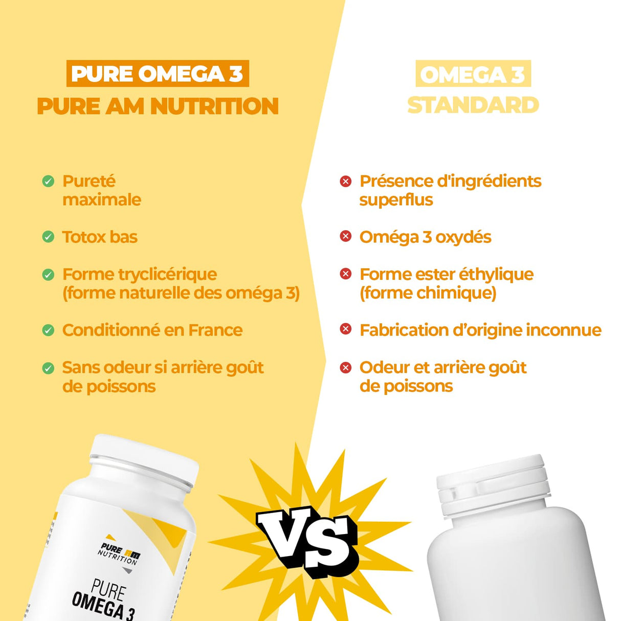 PURE Oméga 3 vs concurrences