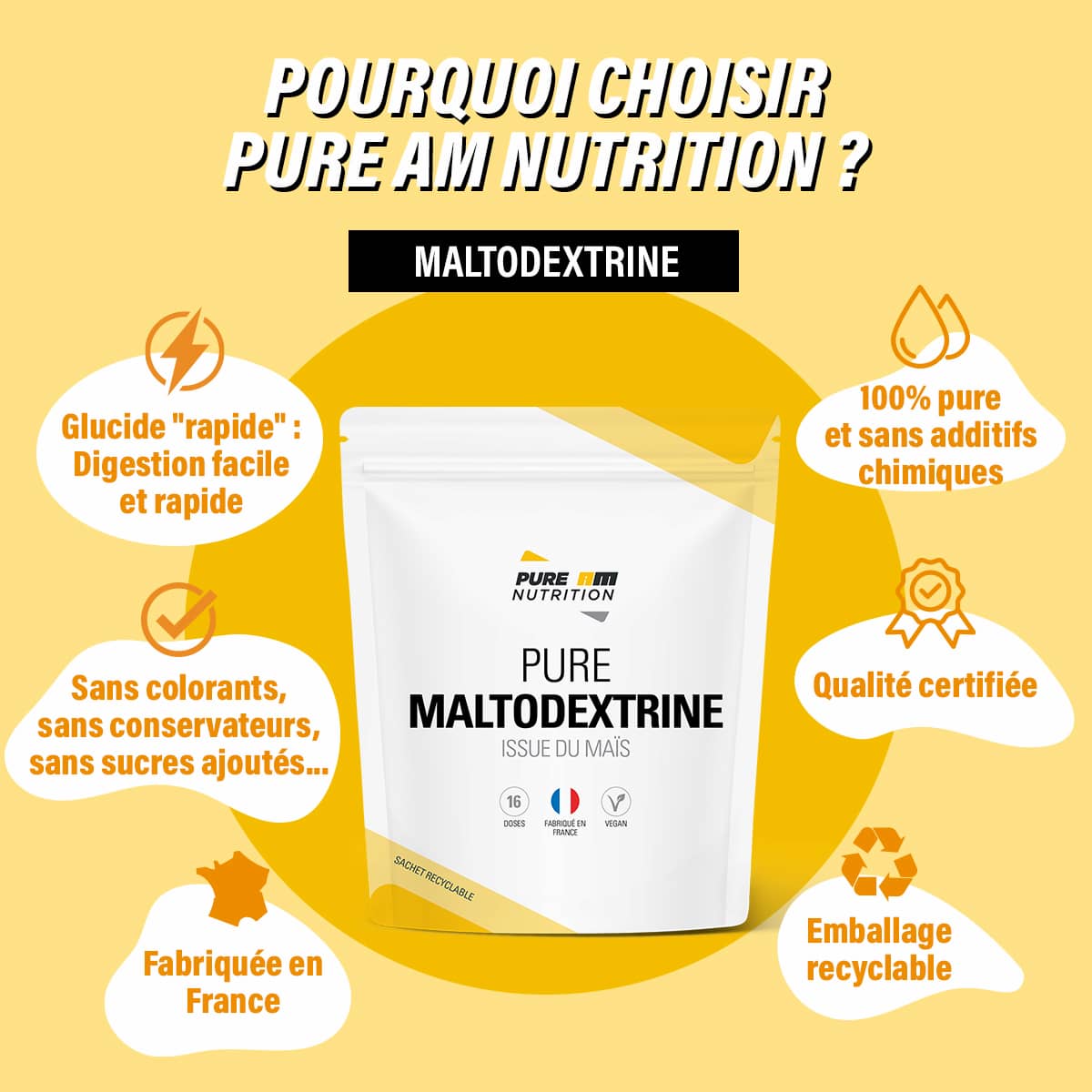 PURE Maltodextrine AM Nutrition caractéristiques