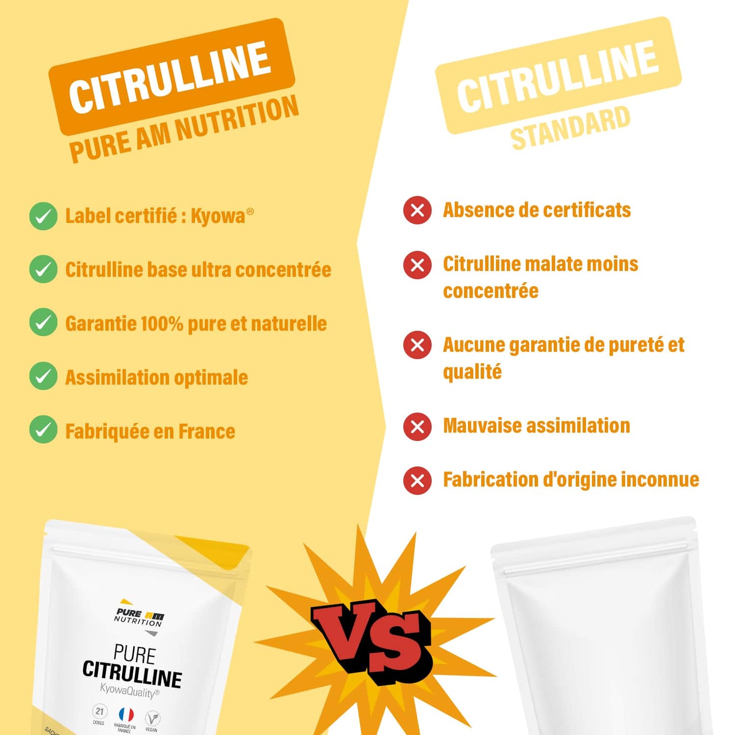 Pure Citrulline vs concurrents 