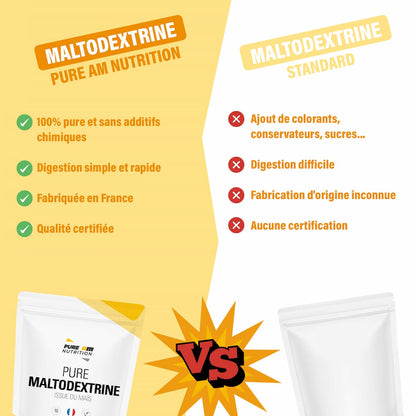 PURE Maltodextrine AM Nutrition vs concurrents