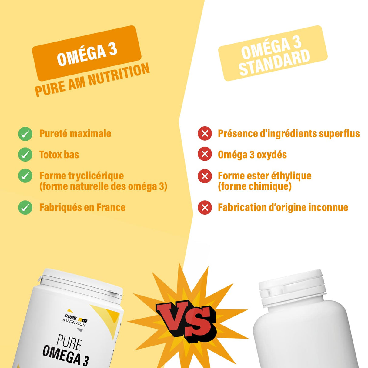 Oméga 3 PURE AM Nutrition vs concurrents