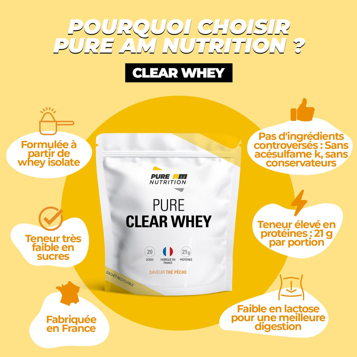 Caractéristiques de la Clear Whey AM Nutrition
