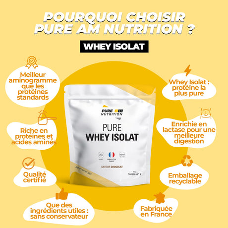 Caractéristique whey isolate AM Nutrition