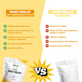 Analyse concurrent whey isolate PURE AM Nutrition 