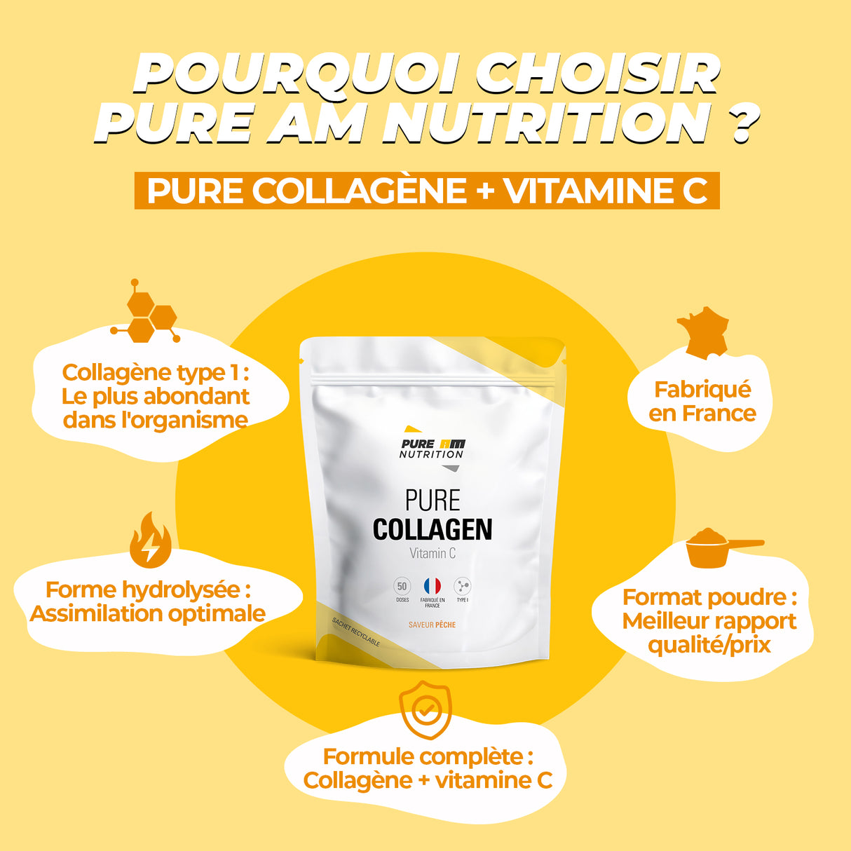 Caractéristiques collagène + vitamine C AM Nutrition  
