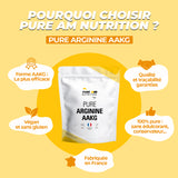 Caractéristiques PURE Arginine AAKG