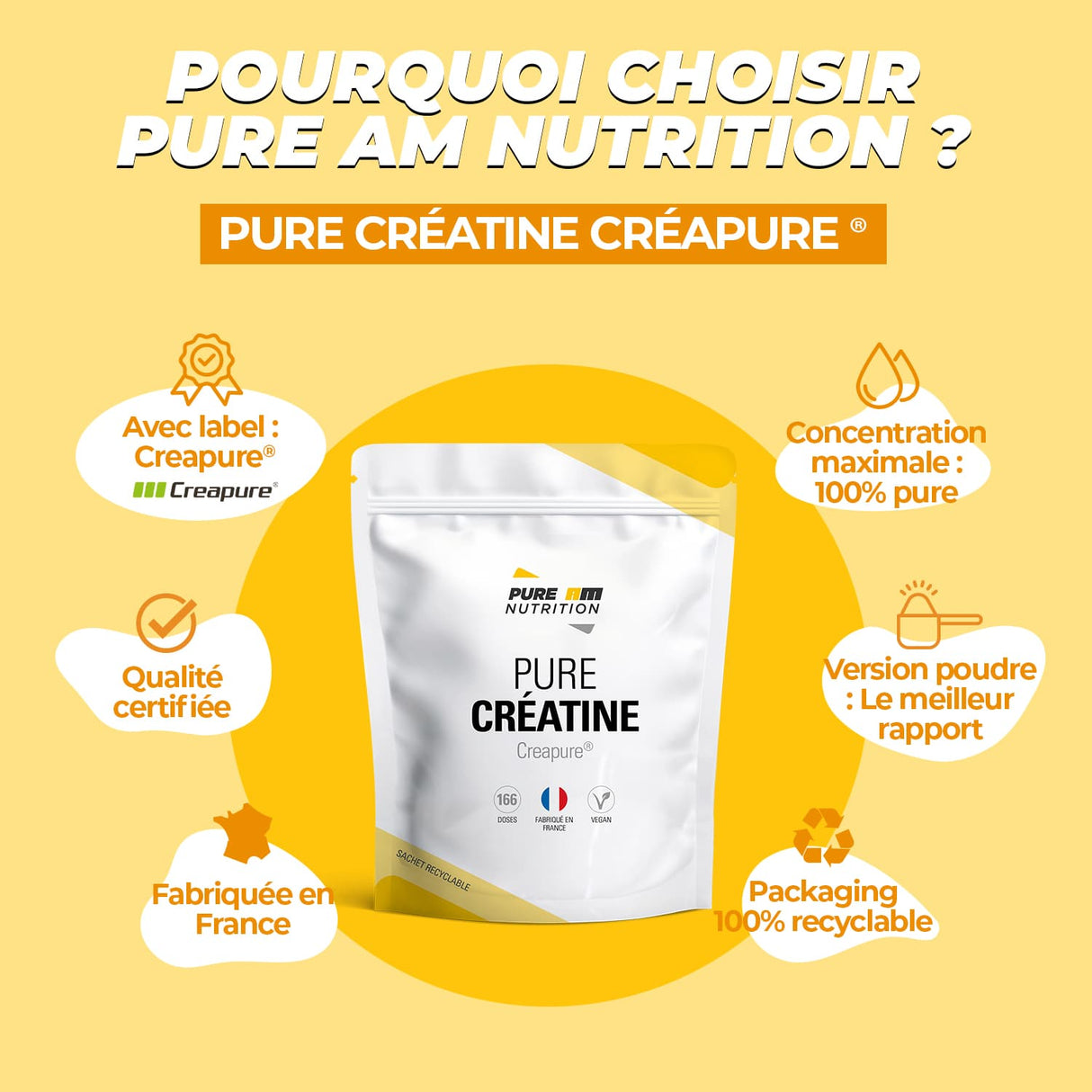Pourquoi choisir la créatine creapure® ?