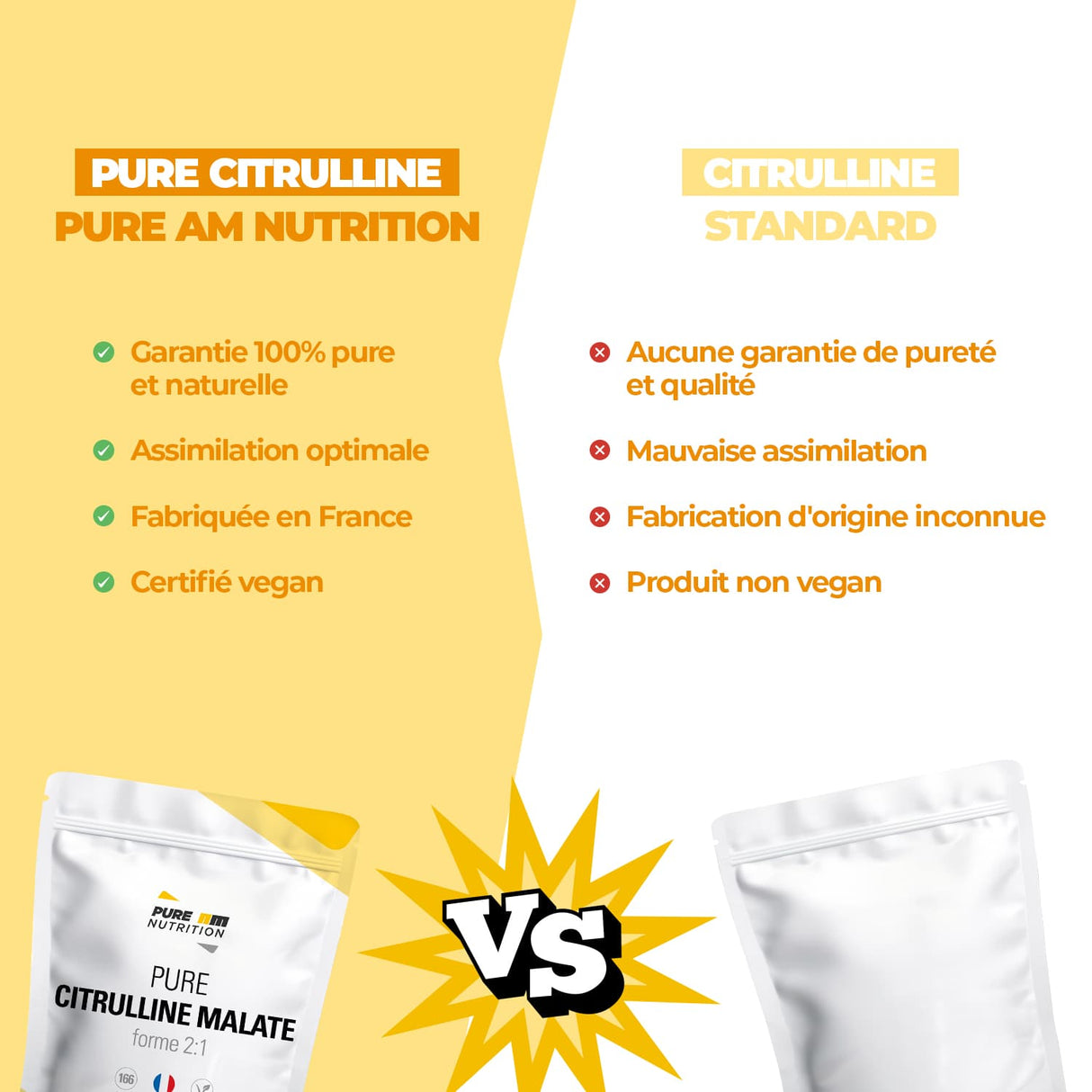PURE Citrulline vs concurrents 