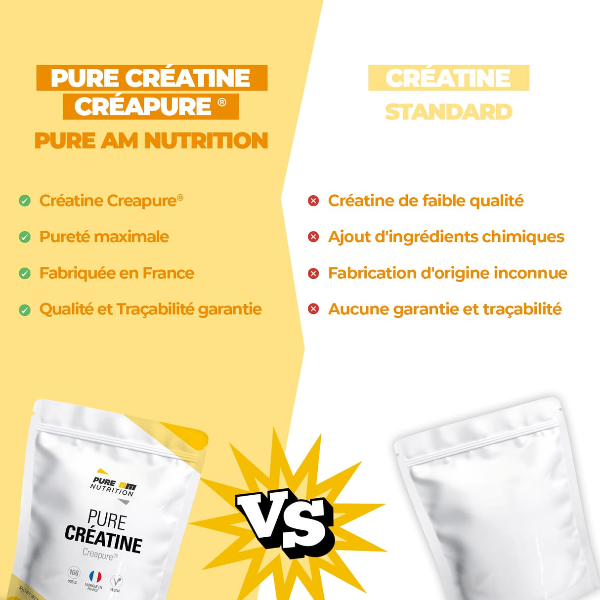 Créatine Creapure® VS créatine standard