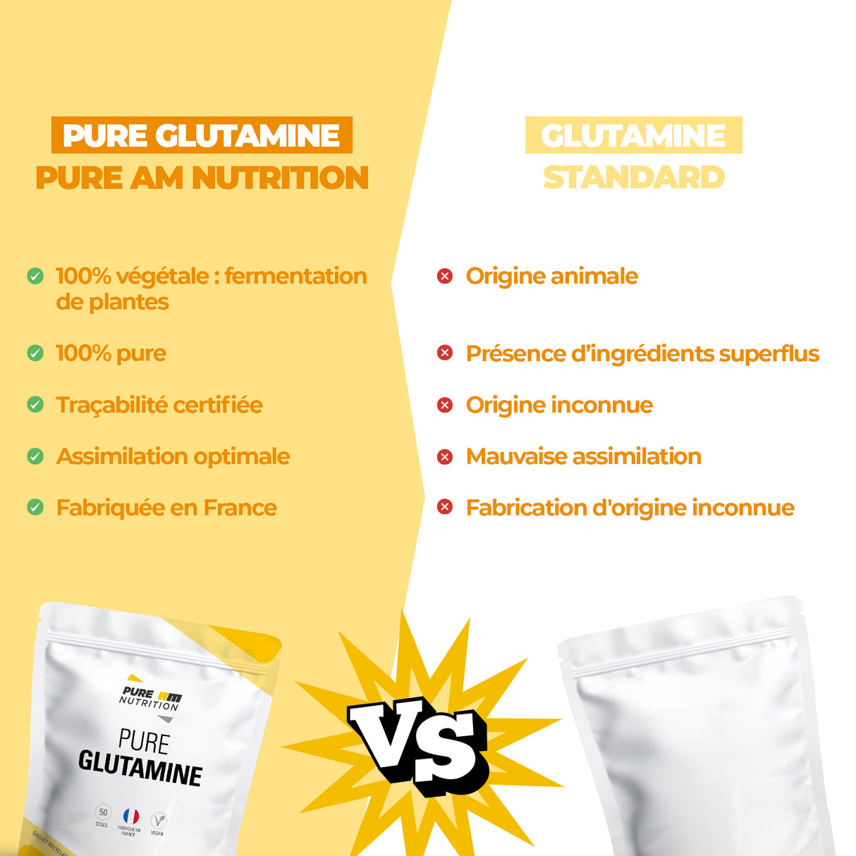 Glutamine PURE AM Nutrition vs concurrence