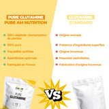 Glutamine PURE AM Nutrition vs concurrence