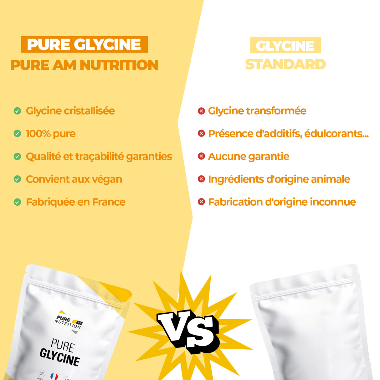 Pure glycine AM Nutrition vs concurrence 