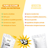 Pure glycine AM Nutrition vs concurrence 
