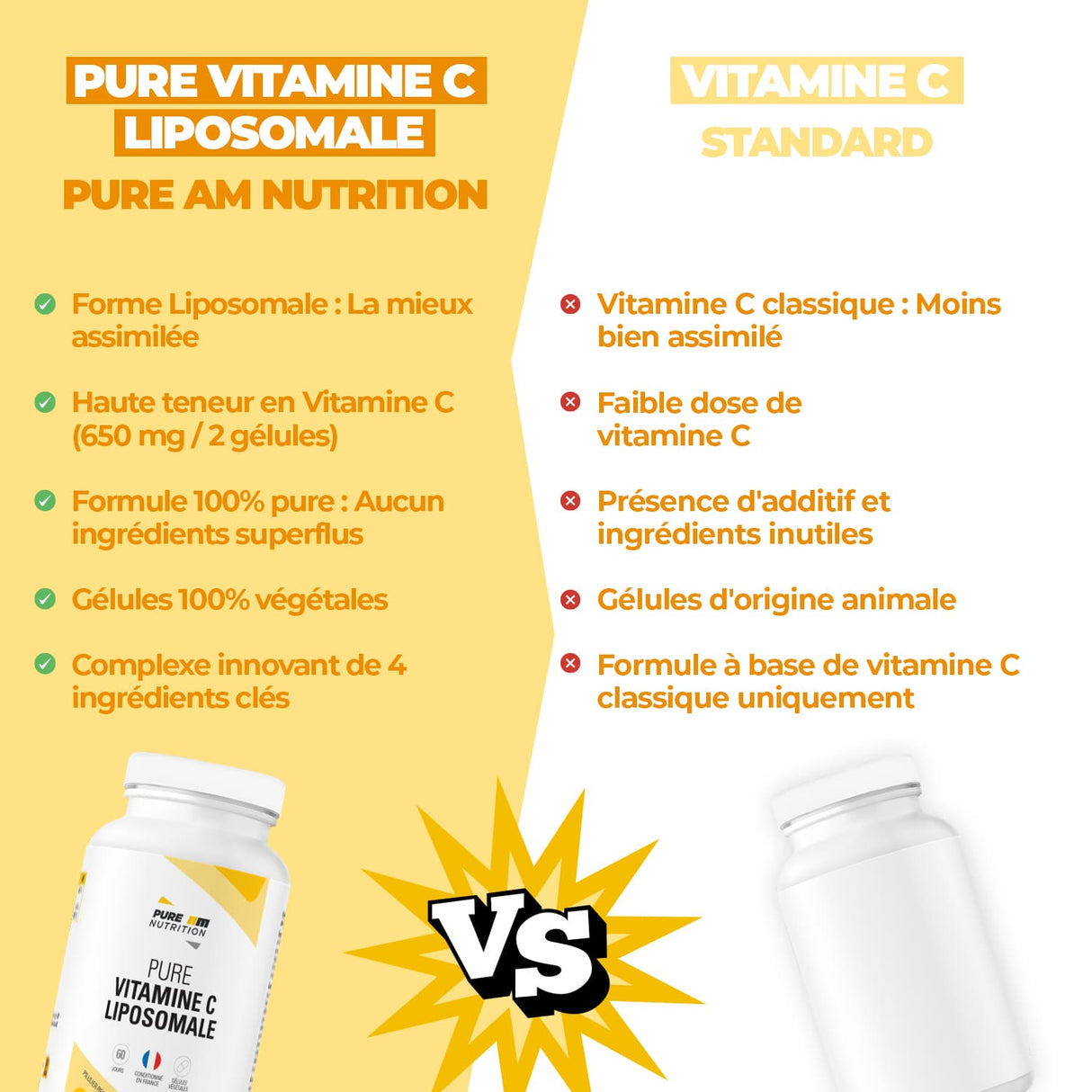 Vitamine C Liposomale VS le reste