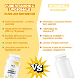 Vitamine C Liposomale VS le reste