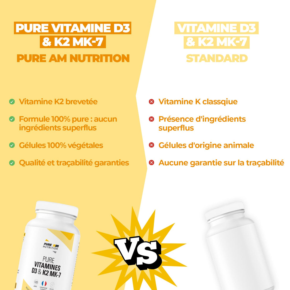 Vitamine D3 & K2 AM Nutrition VS concurrents 