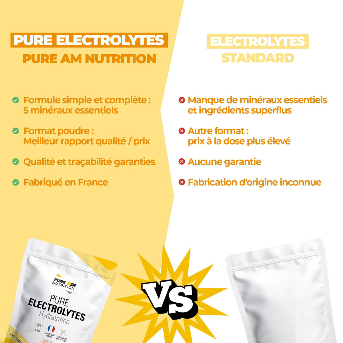 PURE électrolytes AM Nutrition VS concurrence 
