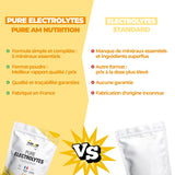 PURE électrolytes AM Nutrition VS concurrence 