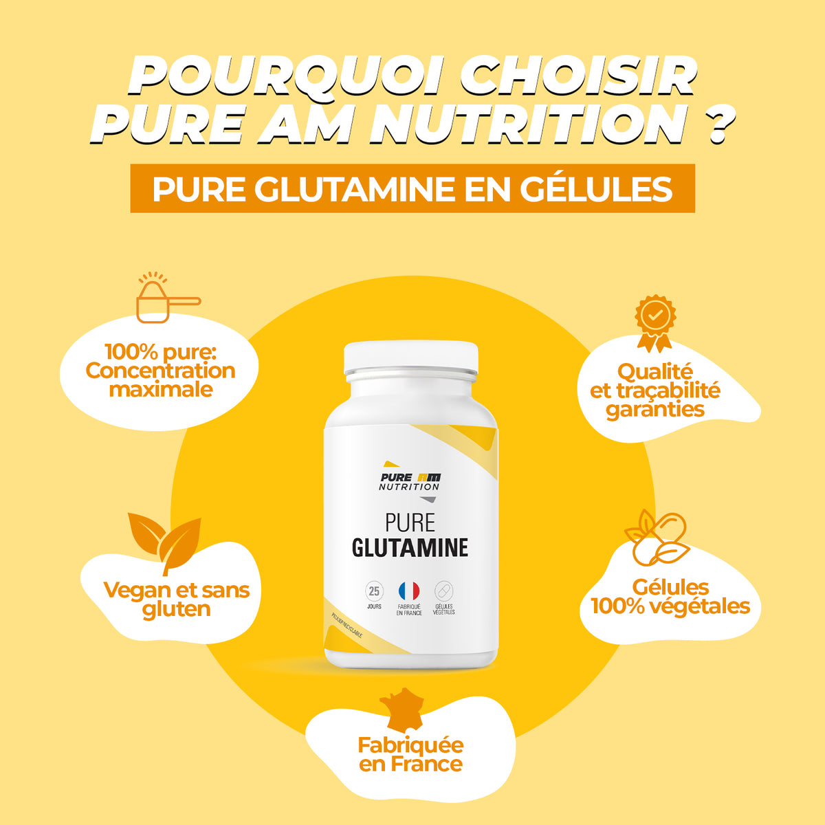Caractéristiques glutamine AM Nutrition en gélules 