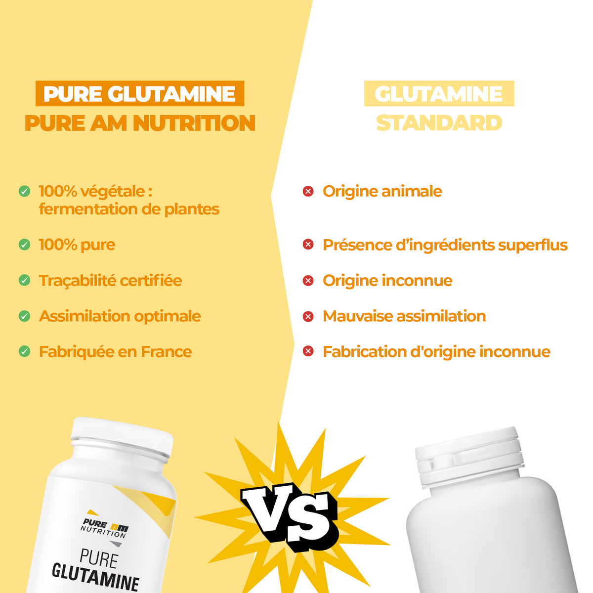 PURE Glutamine AM Nutrition vs concurrence 