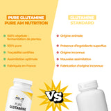 PURE Glutamine AM Nutrition vs concurrence 