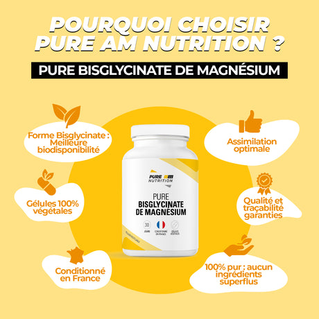 Caractéristiques magnésium bisglycinate  AM Nutrition