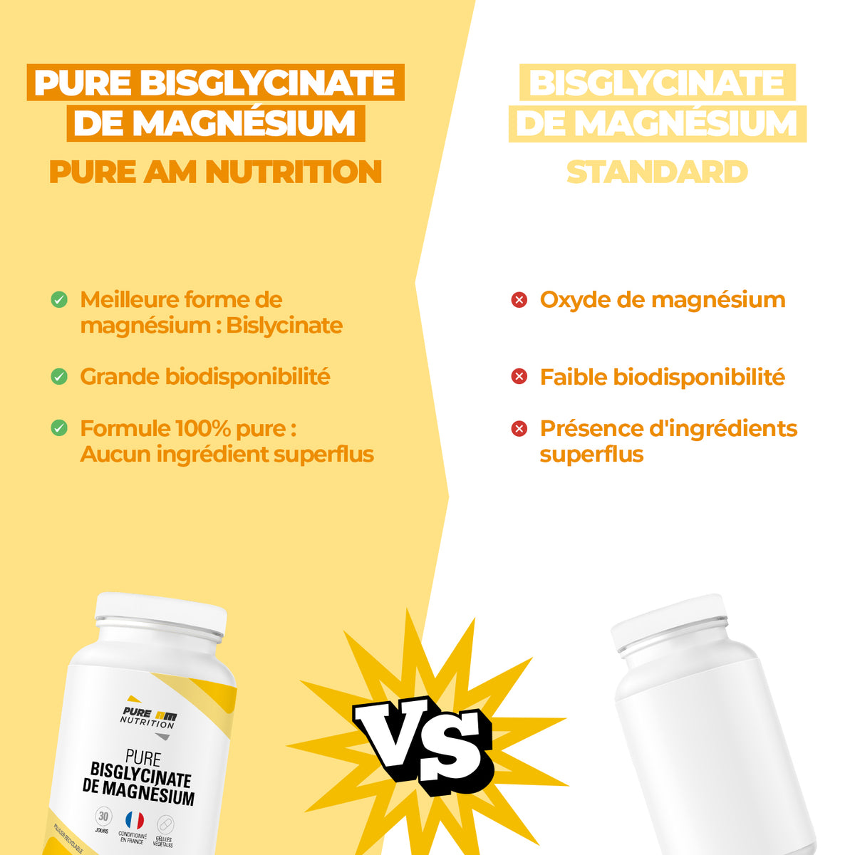 Magnésium Bisglycinate AM Nutrition vs concurrents 