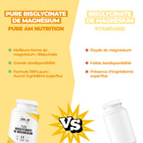 Magnésium Bisglycinate AM Nutrition vs concurrents 