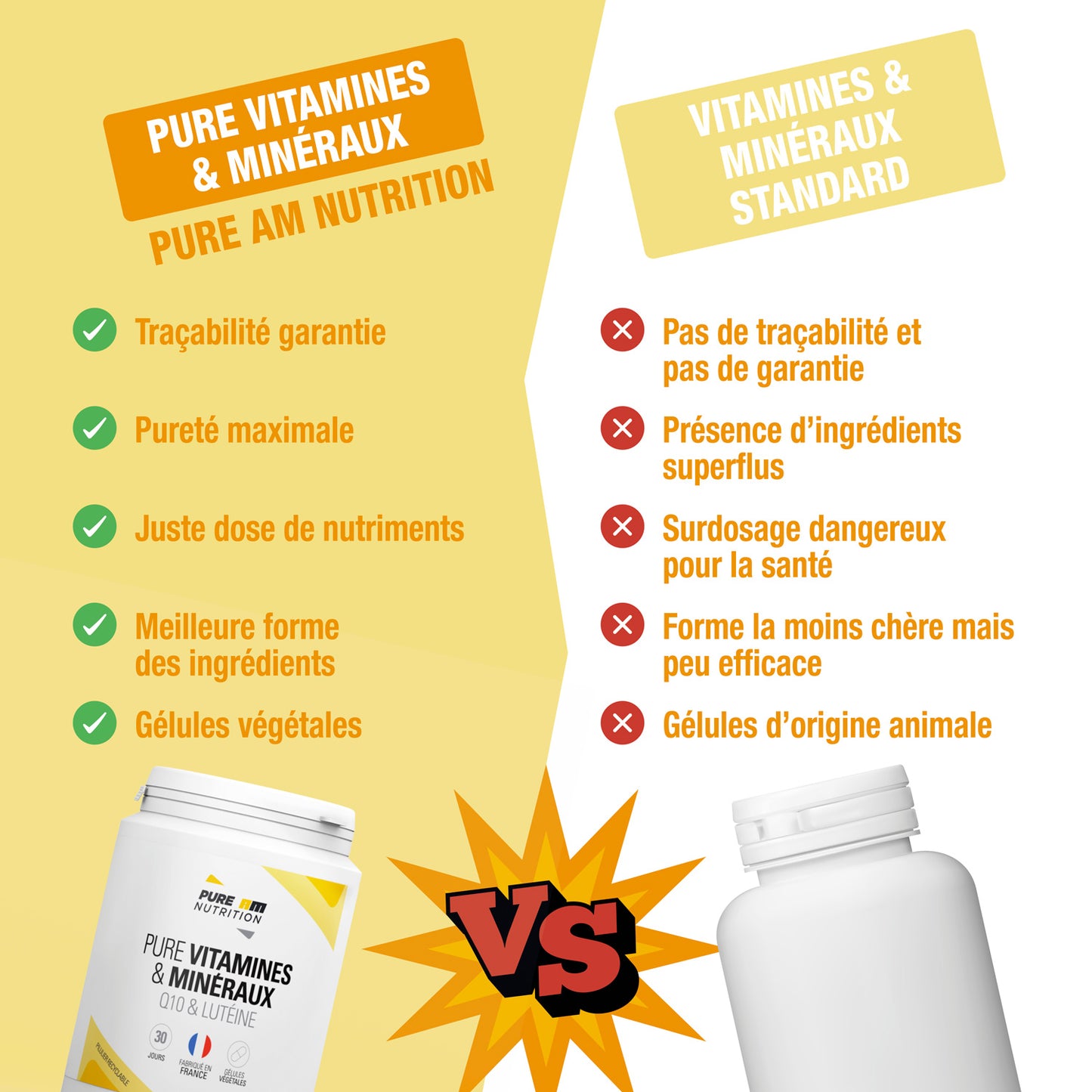 Comparatifs concurrents Vitamines & minéraux PURE AM Nutrition