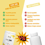 Comparatif concurrents ZMB PURE AM Nutrition