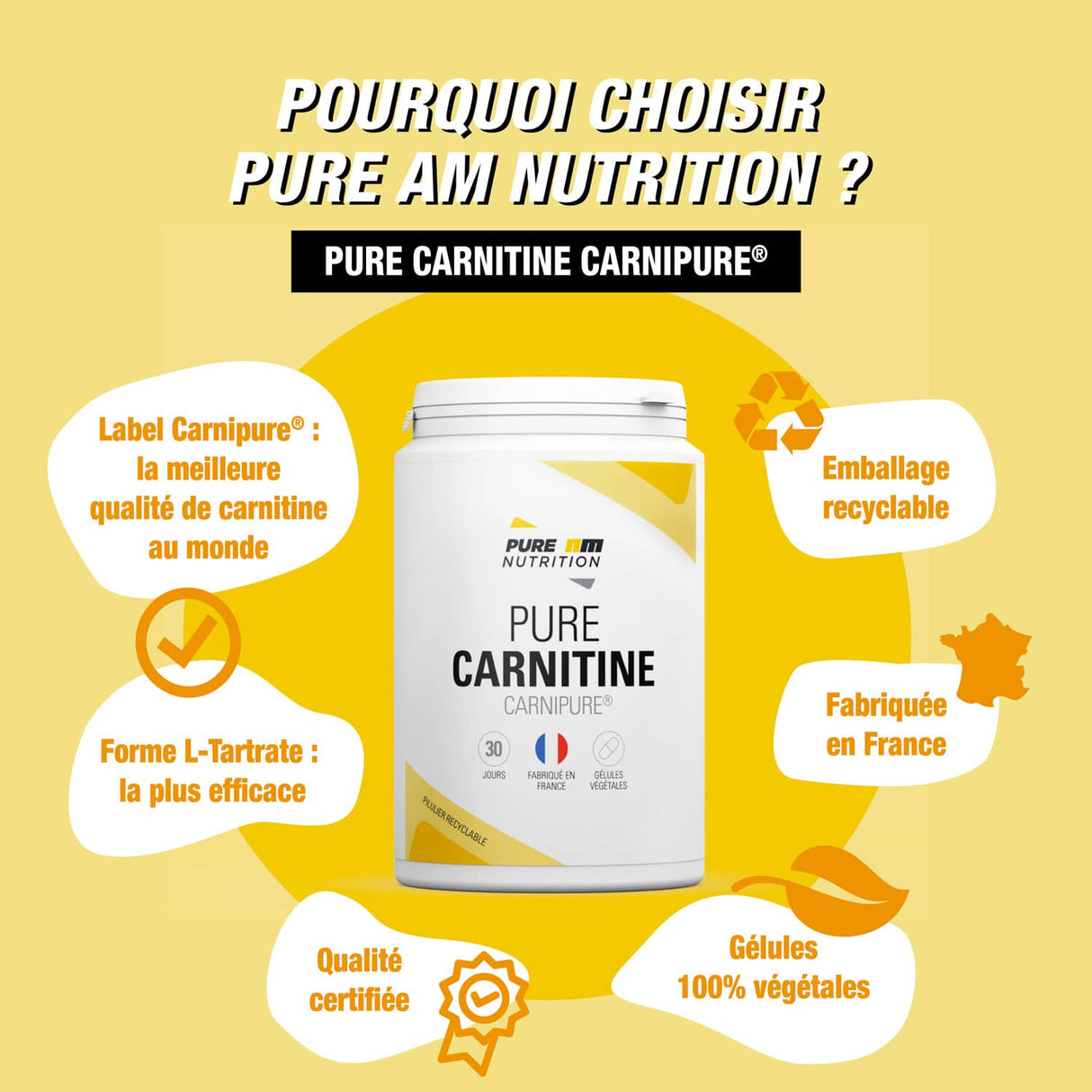 Caractéristiques Carnitine Carnipure PURE AM Nutrition