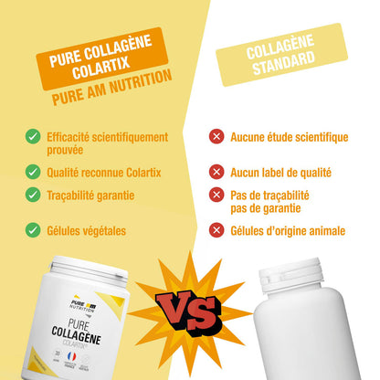 Comparatif PURE collagène et concurrents