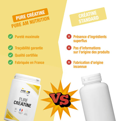 Comparatif concurrent créatine PURE AM Nutrition