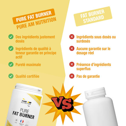Comparatif concurrents Fat Burner PURE AM Nutrition