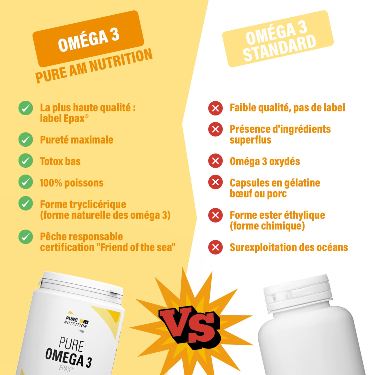 Oméga 3 Capsules 100% poisson