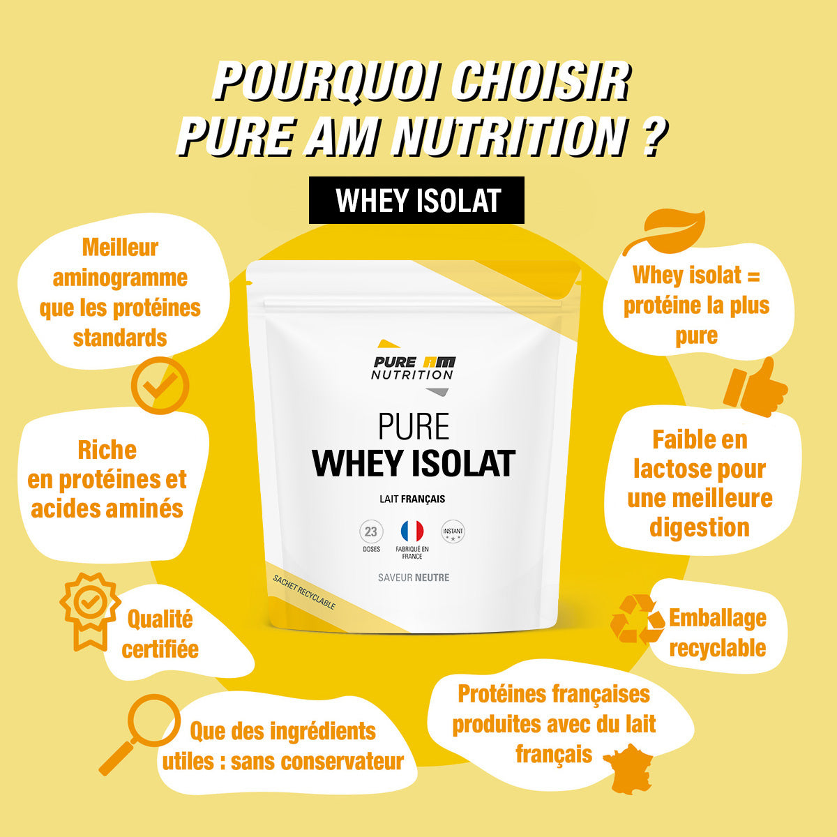 PURE Whey Isolate