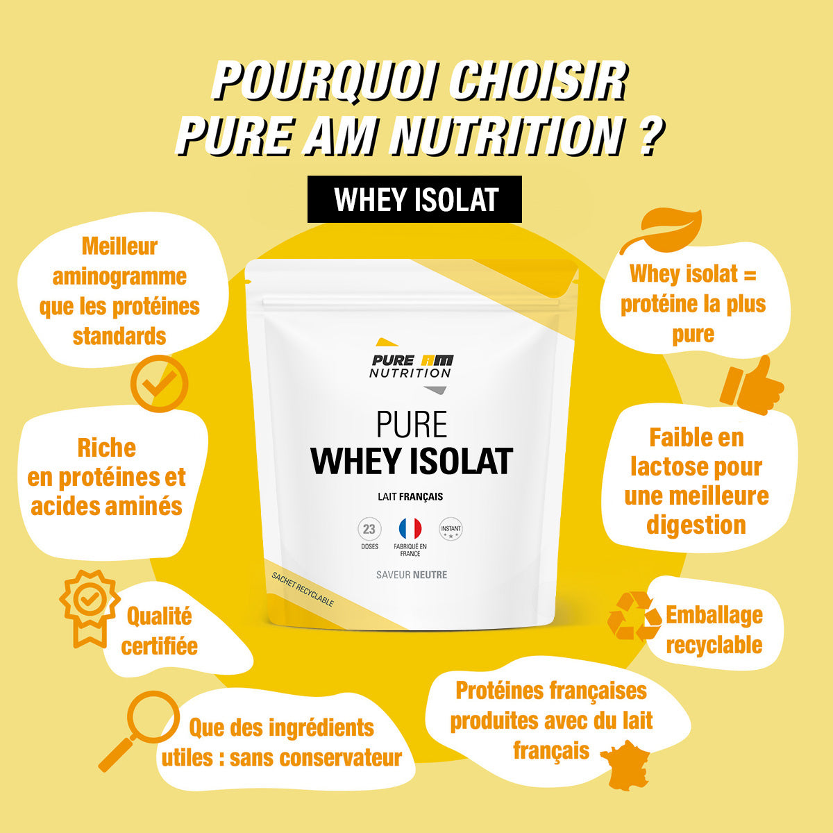 Caractéristiques de whey isolate PURE AM Nutrition
