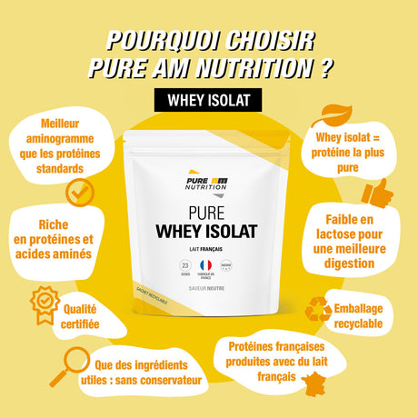 Caractéristiques de whey isolate PURE AM Nutrition