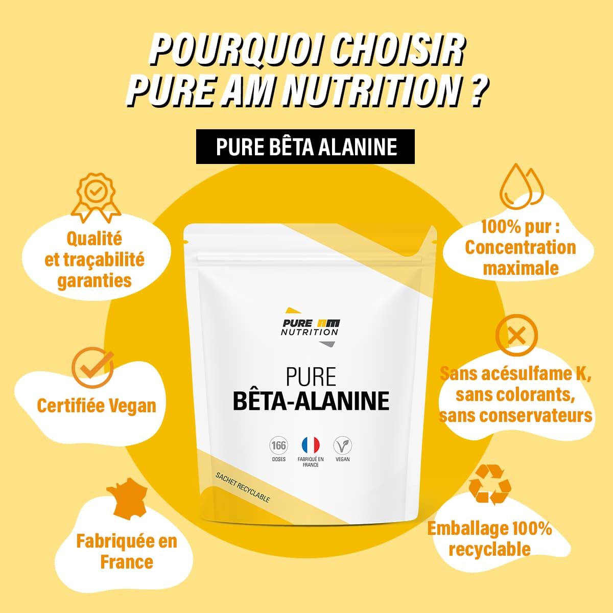 Caractéristiques Pure bêta-alanine AM Nutrition
