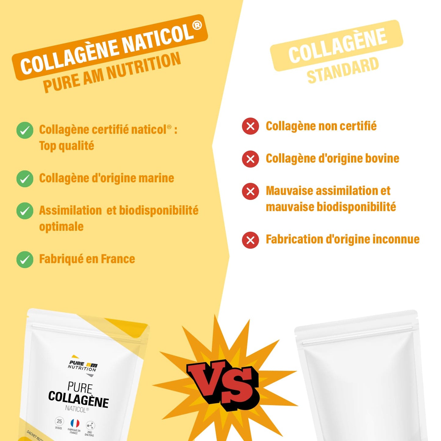 Collagène Naticol PURE AM nutrition VS collagène standard