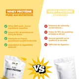 Whey protéine AM Nutrition vs Whey protéine concurrents