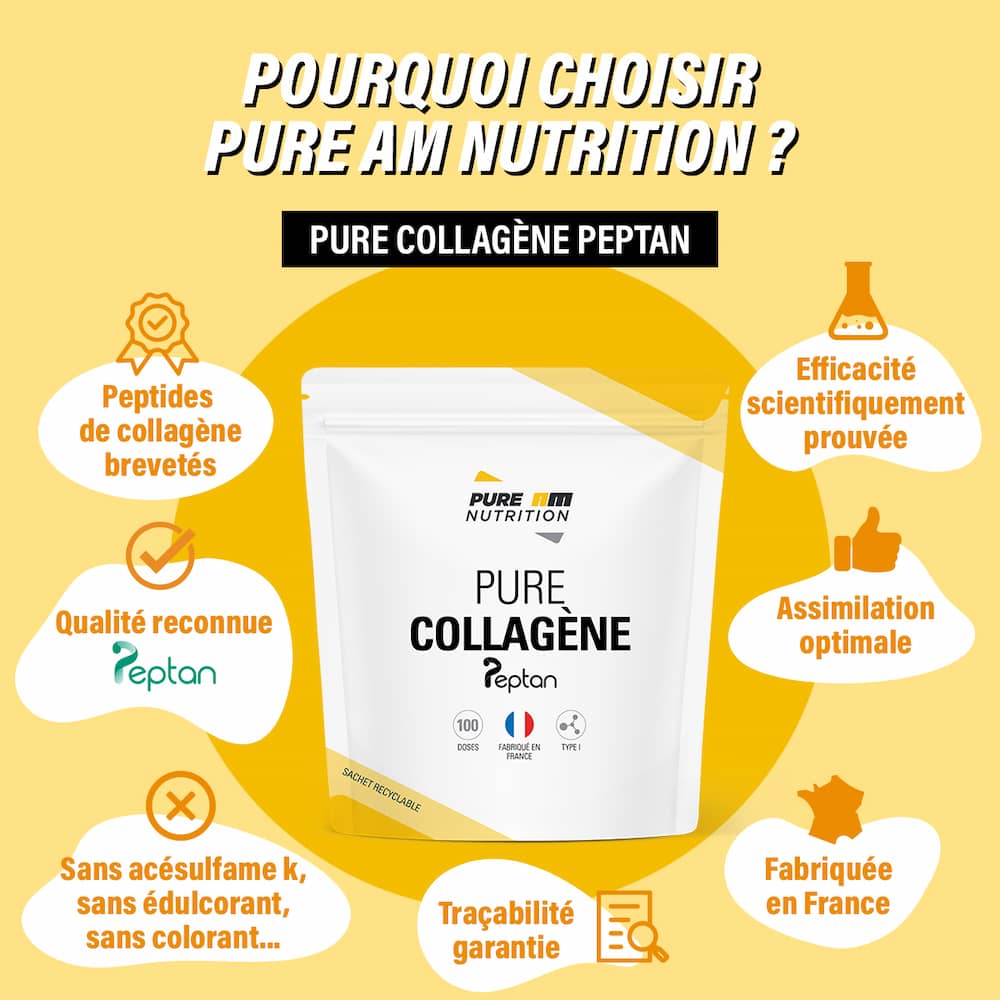 Pure collagène Peptan caractéristiques